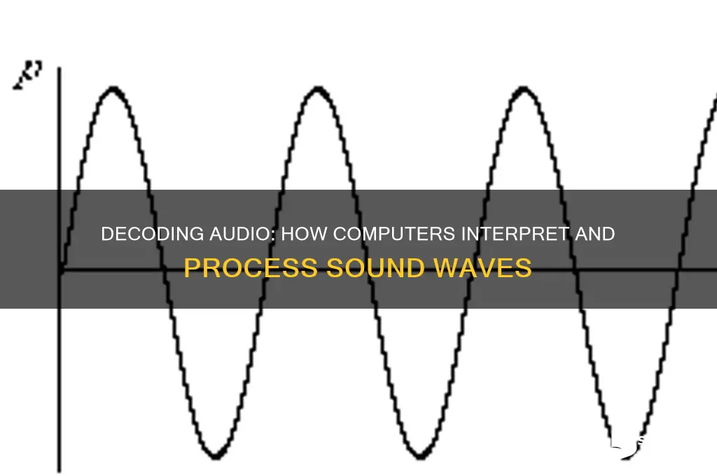 how do computers understand sound