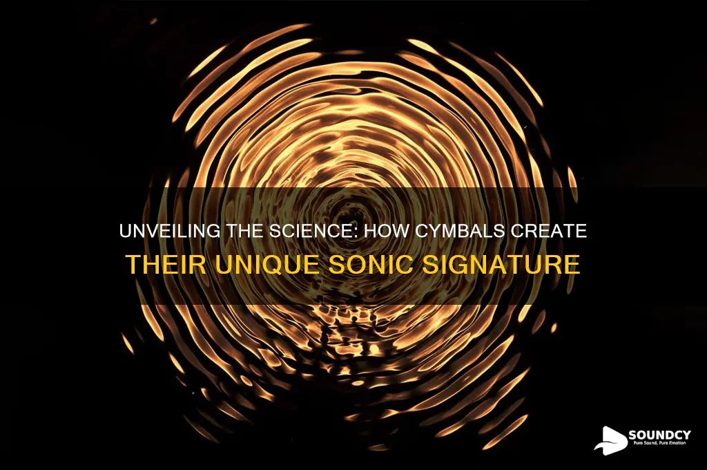 how do cymbals make sound