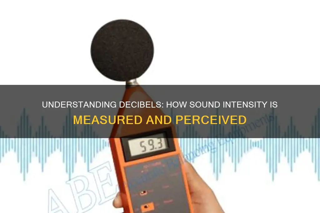 how do decibels measure sound