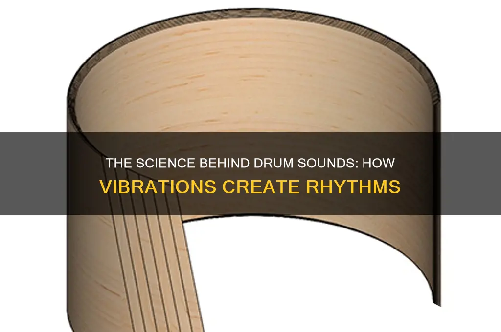 how do drums make sound