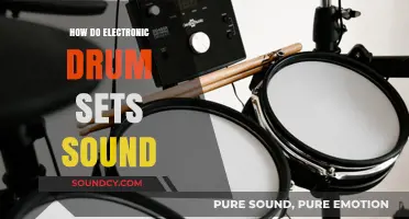 Exploring the Authentic Sound Quality of Electronic Drum Sets