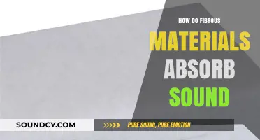 Understanding Sound Absorption: The Role of Fibrous Materials Explained