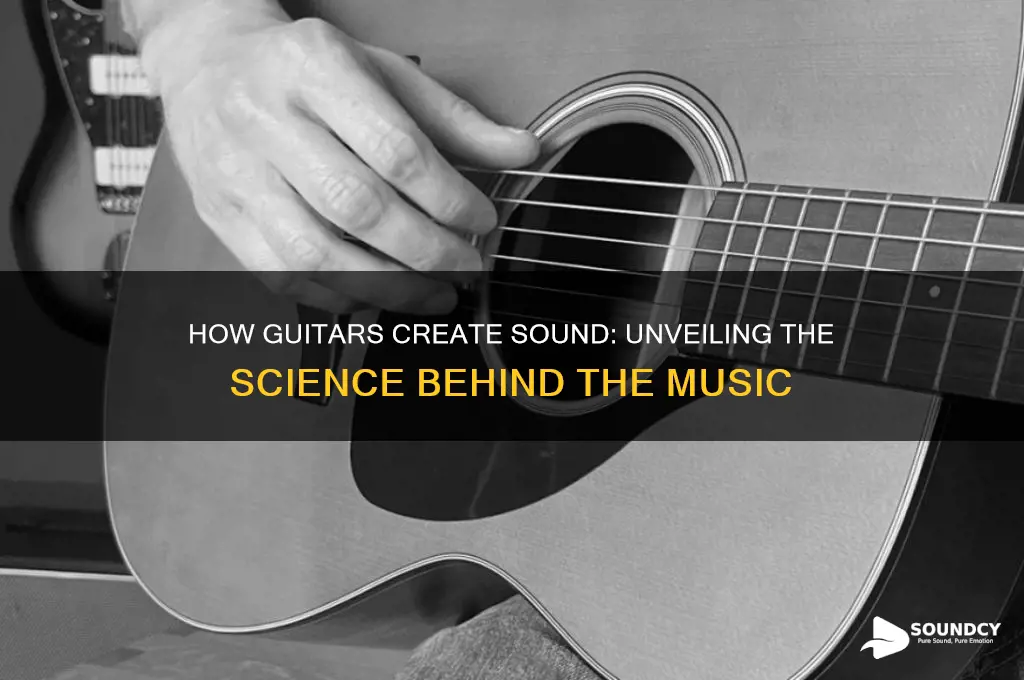 how do guitar make sound