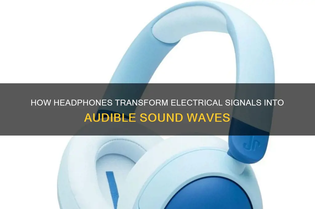 how do headphones generate sounds