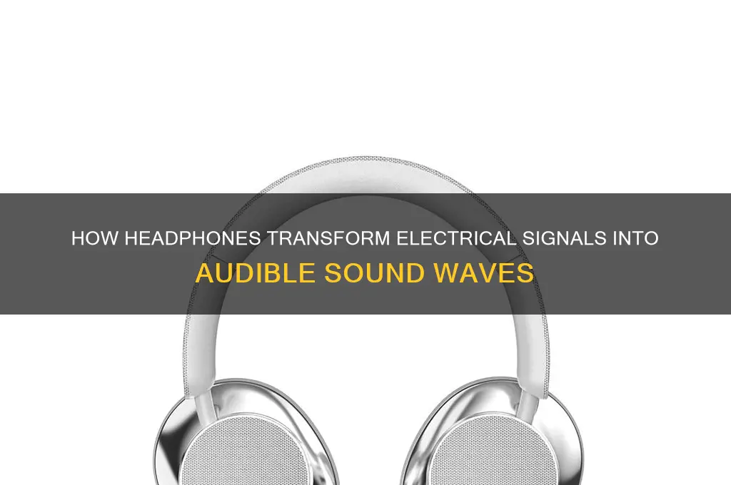 how do headphones make sound