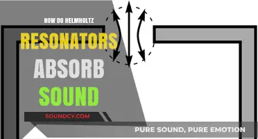 How Helmholtz Resonators Effectively Absorb and Reduce Unwanted Sound
