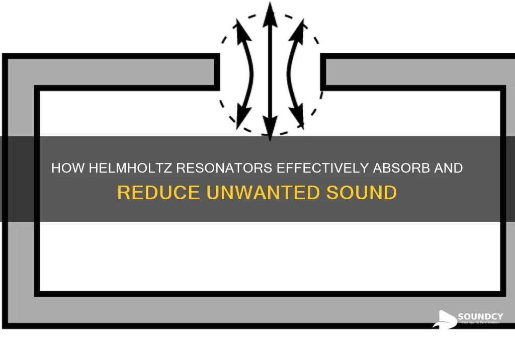 how do helmholtz resonators absorb sound