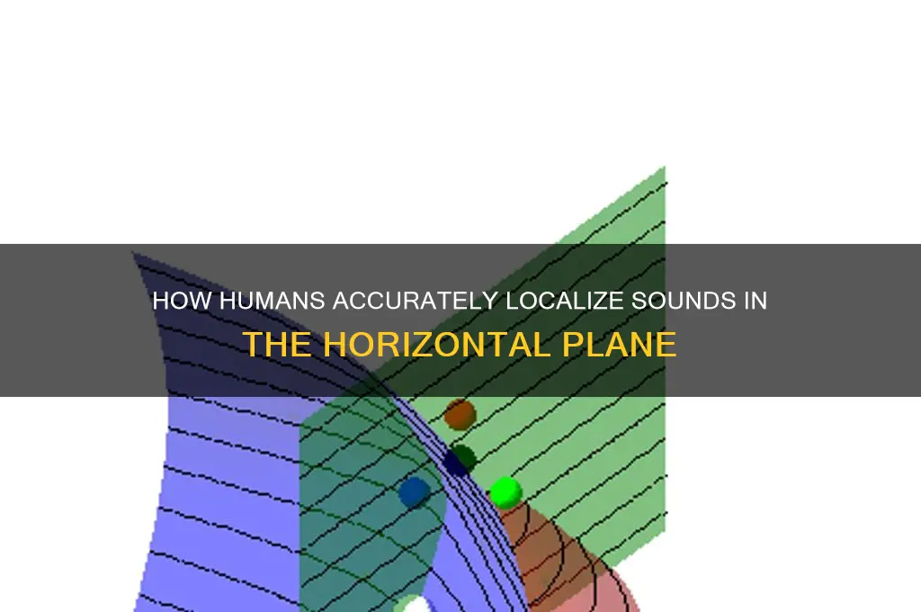 how do humans localize sounds in the horizontal plane