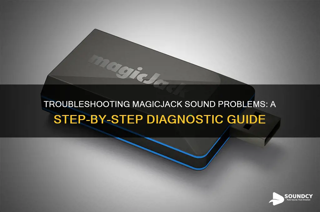 how do i diagnose sound issues with my magicjack