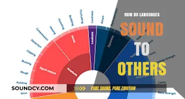 How Languages Sound to Foreign Ears: A Fascinating Acoustic Journey