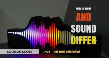Exploring the Unique Properties of Light and Sound Waves
