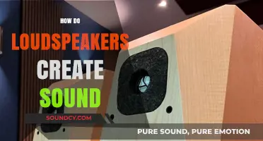 Understanding Loudspeakers: The Science Behind Sound Creation and Amplification