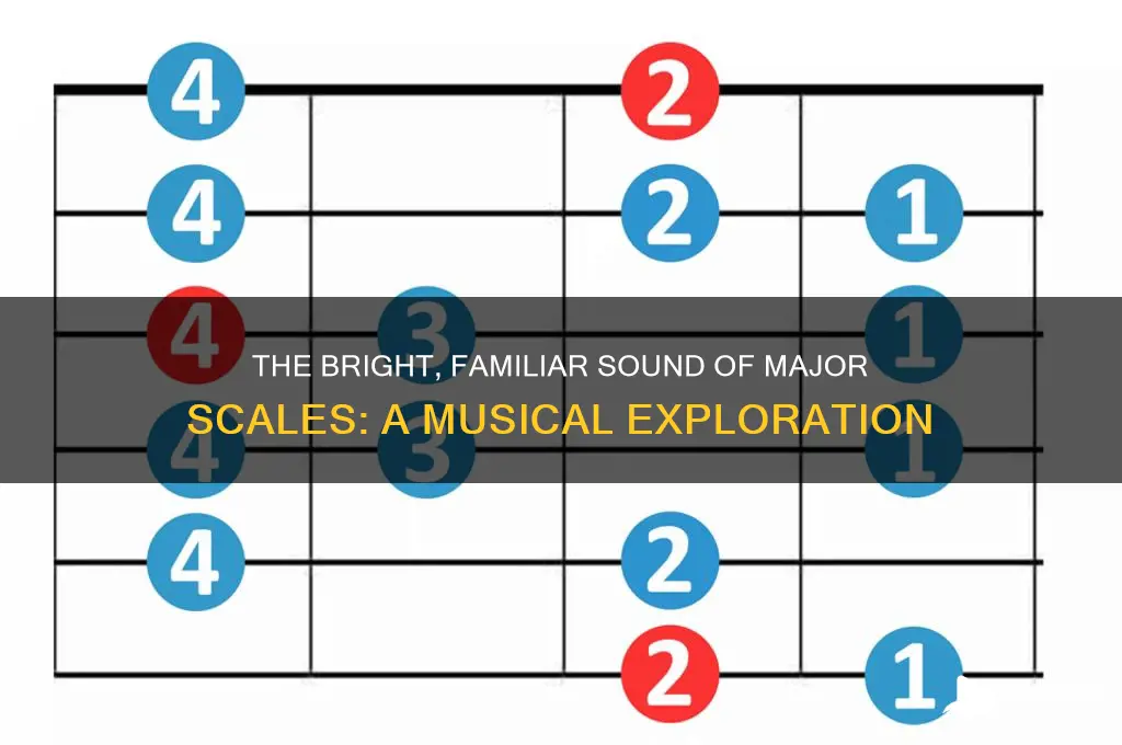 how do major scales typically sound to our ears