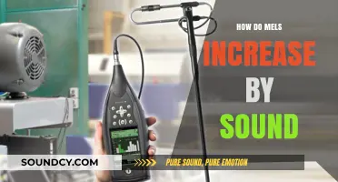 Understanding How Sound Intensity Increases MEL Levels: A Comprehensive Guide