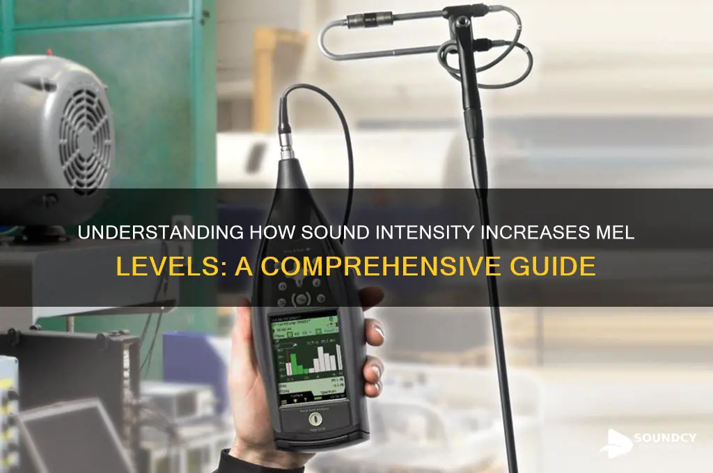 how do mels increase by sound
