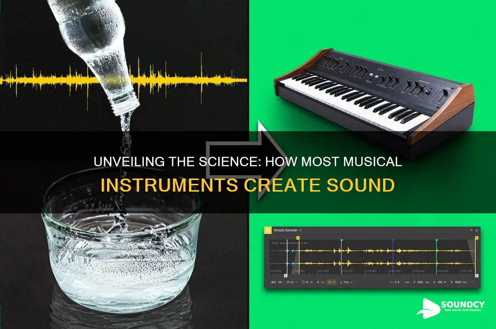 how do most instruments produce sound