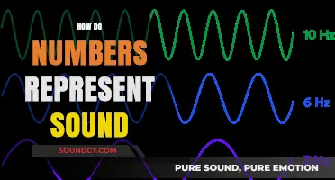 Decoding Sound: How Numbers Translate into Audible Waves and Rhythms
