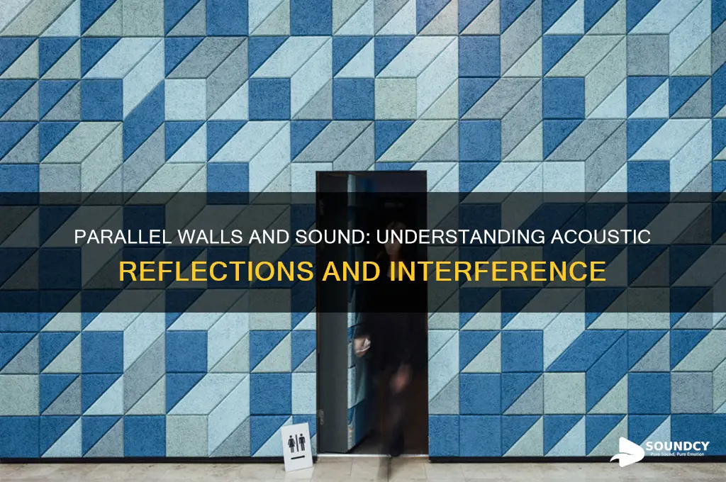 how do parallel walls impact sound