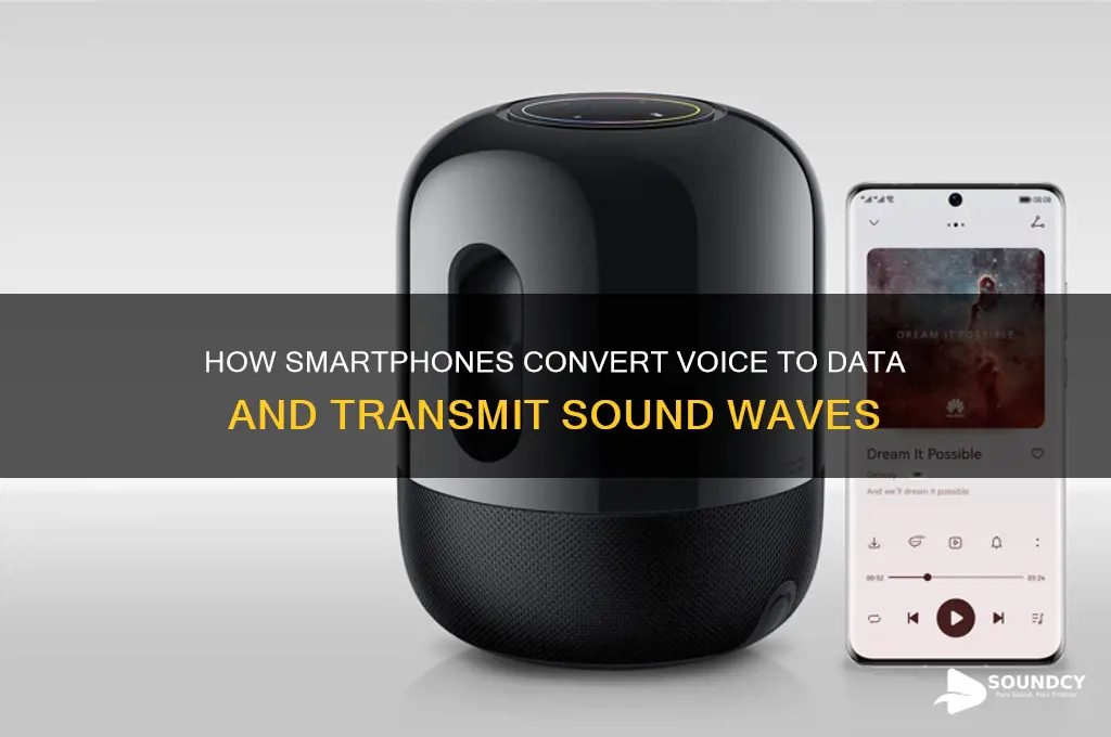 how do phones transmit sound
