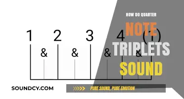 Understanding Quarter Note Triplets: Rhythm, Sound, and Musical Application