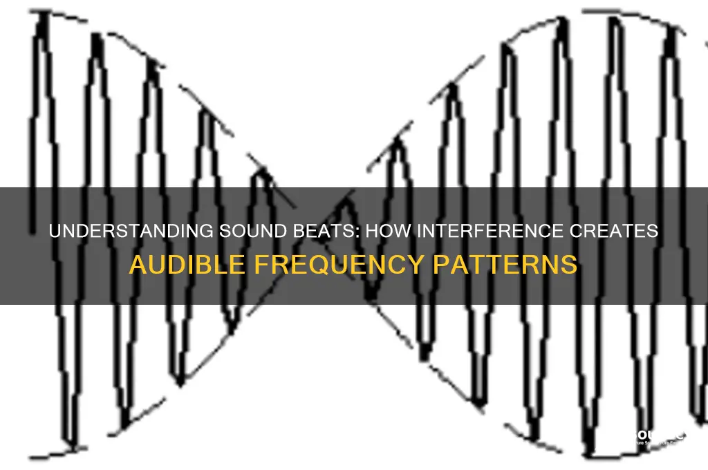 how do sound beats occur