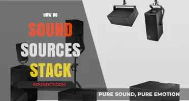 Understanding Sound Source Stacking: Principles, Techniques, and Applications
