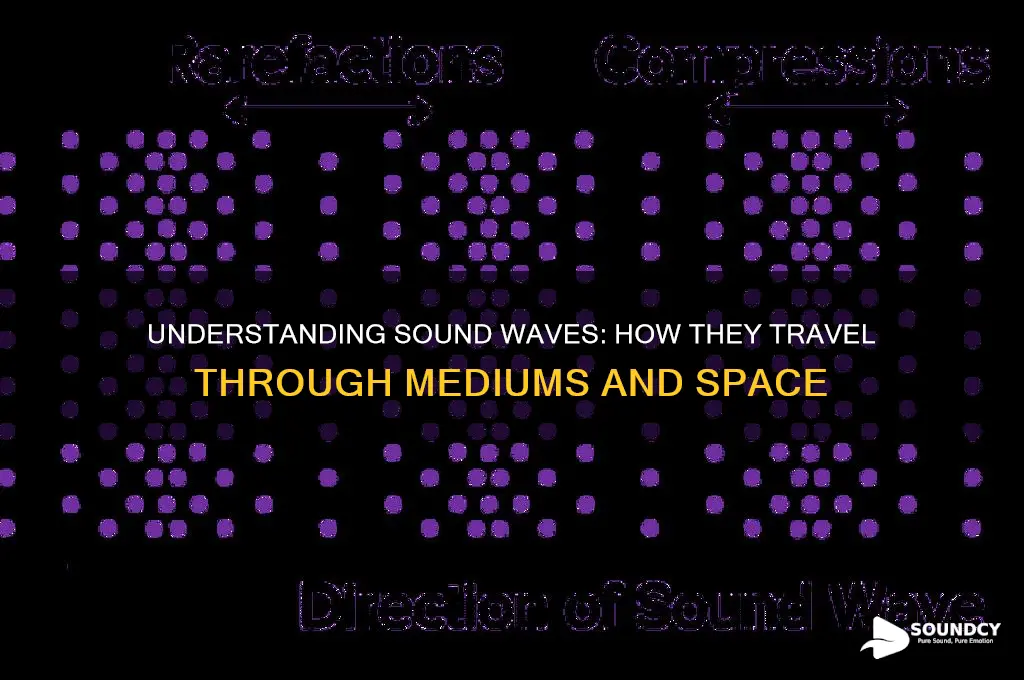 how do sound travel from one place to another