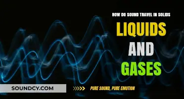 Understanding Sound Waves: How They Travel Through Solids, Liquids, and Gases