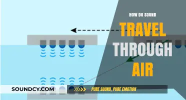 How Sound Waves Travel Through Air: A Comprehensive Guide