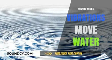 How Sound Waves Create Ripples: Exploring Vibrations in Water