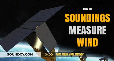 Understanding Wind Measurement: The Role of Soundings in Meteorology