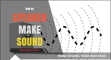 Understanding Speaker Mechanics: How Speakers Produce Sound Waves