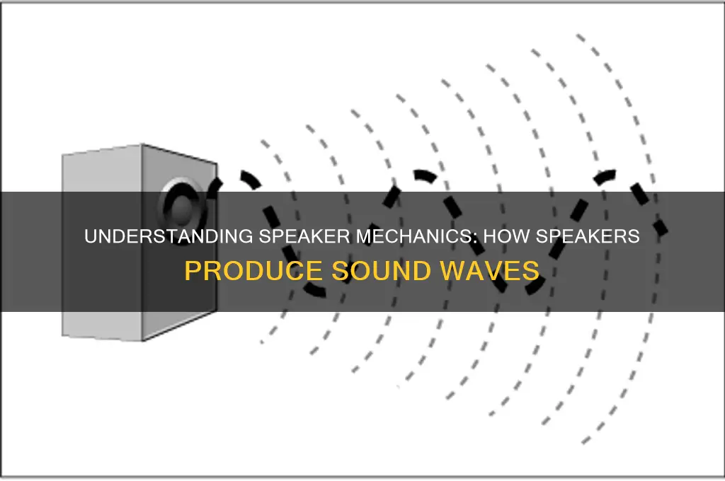 how do speaker make sound