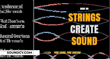 Unraveling the Vibrant Science: How Strings Produce Musical Sound Waves