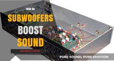 Enhancing Audio: How Subwoofers Amplify Bass and Improve Sound Quality