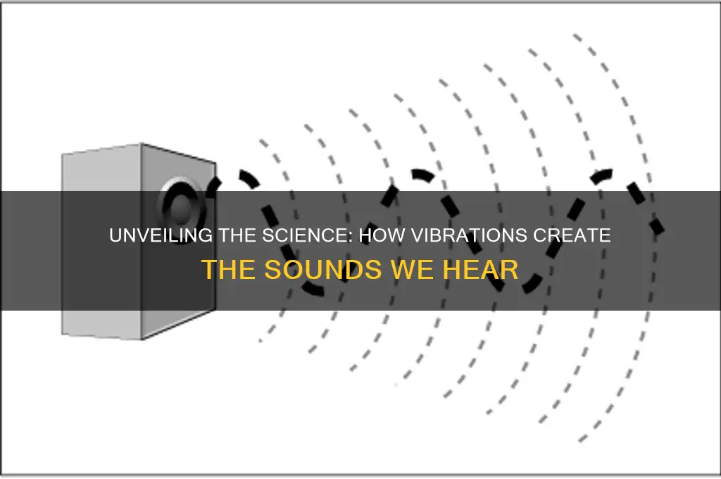 how do things make sound