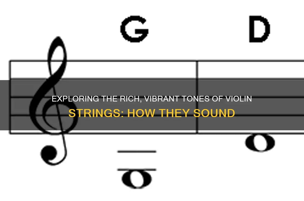 how do violin strings sound