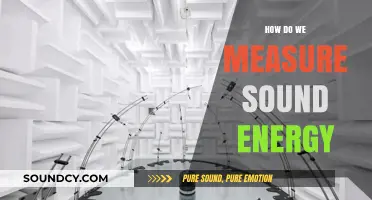 Measuring Sound Energy: Understanding Decibels, Intensity, and Power