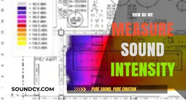 Understanding Sound Intensity: Methods and Tools for Accurate Measurement