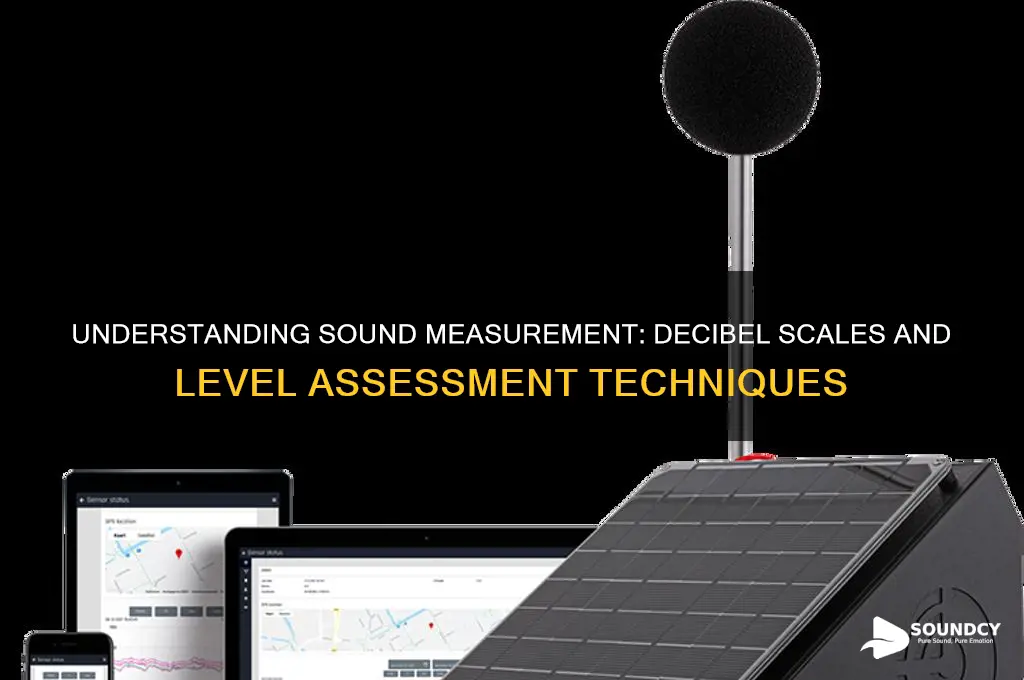 how do we measure sound levels