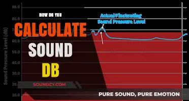 Understanding Sound Measurement: How to Calculate Decibel Levels Accurately