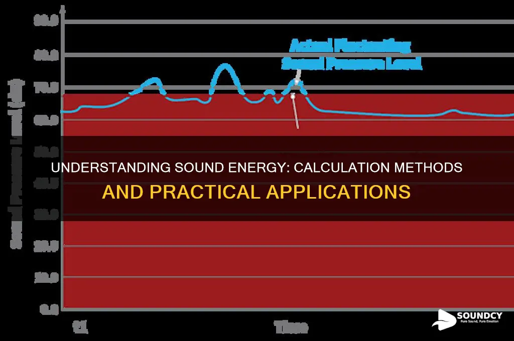how do you calculate sound energy
