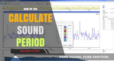 Understanding Sound Period Calculation: A Step-by-Step Guide to Mastery