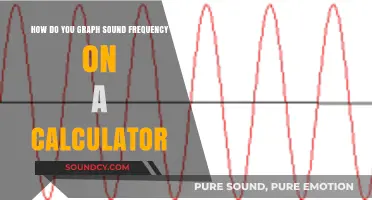 Graphing Sound Frequency on a Calculator: A Step-by-Step Guide