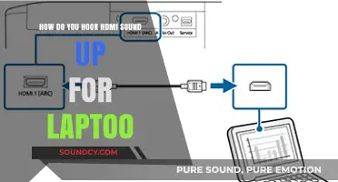 Easy Guide to Connecting HDMI Audio from Laptop to External Devices