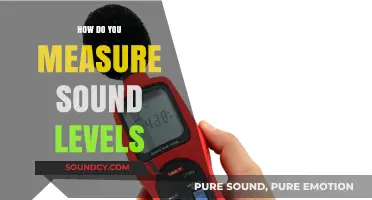 Sound Level Measurement: Understanding Decibels