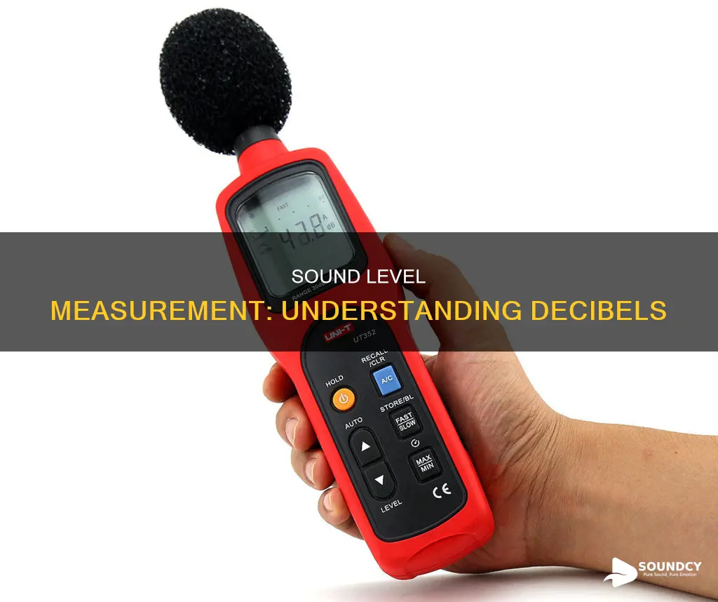 how do you measure sound levels
