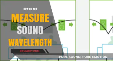 Measuring Sound Wavelengths: Techniques, Tools, and Practical Applications