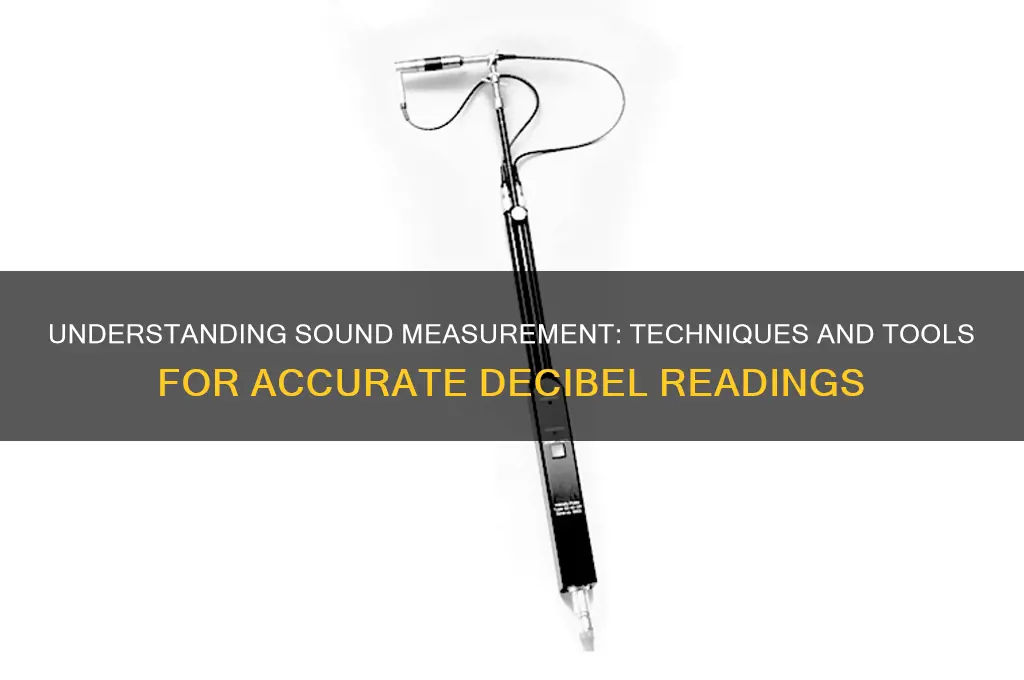 how do you measure sound