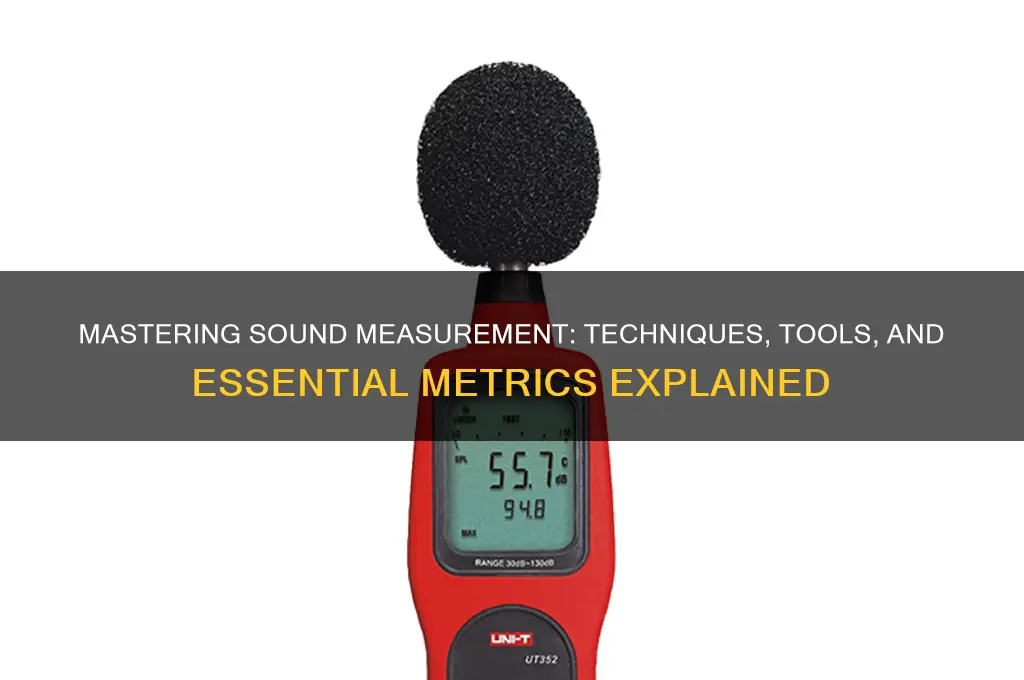 how do you messaure sound